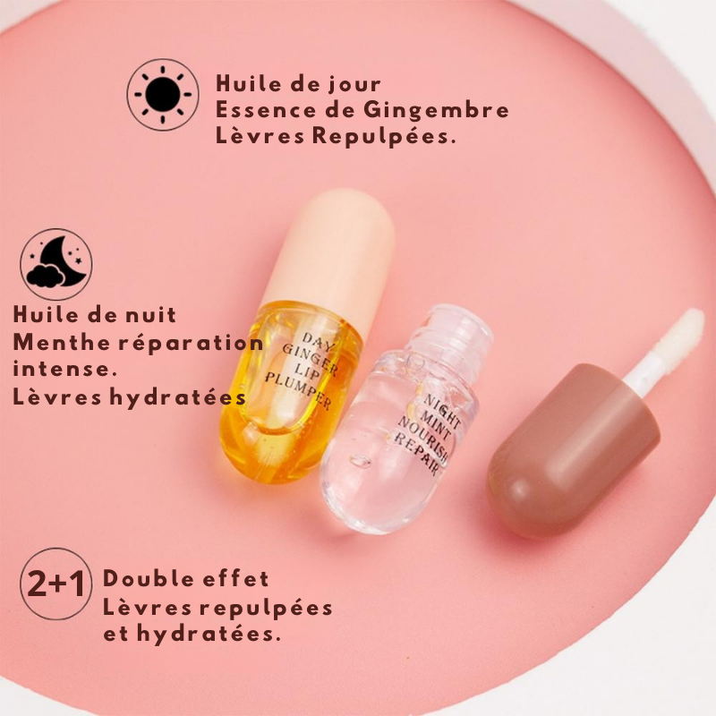 Coffret Beauté Routine: Teint Parfait, Lèvres Sublimes et Peau Éclatante