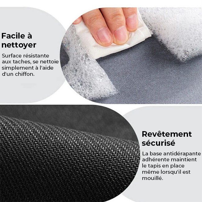 Absorbia™ – Tapis ultra-absorbant