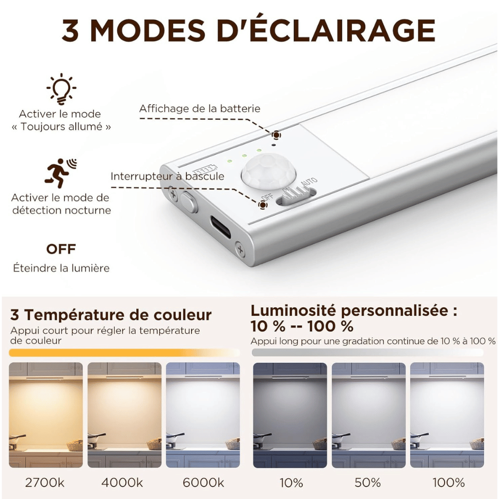 Réglette LED intelligente LumaBar™ à détecteur de mouvement
