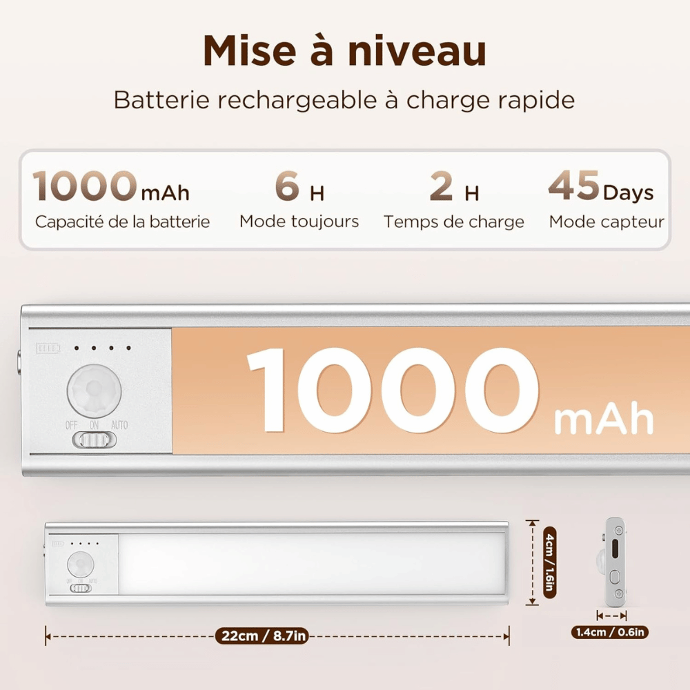 Réglette LED intelligente LumaBar™ à détecteur de mouvement
