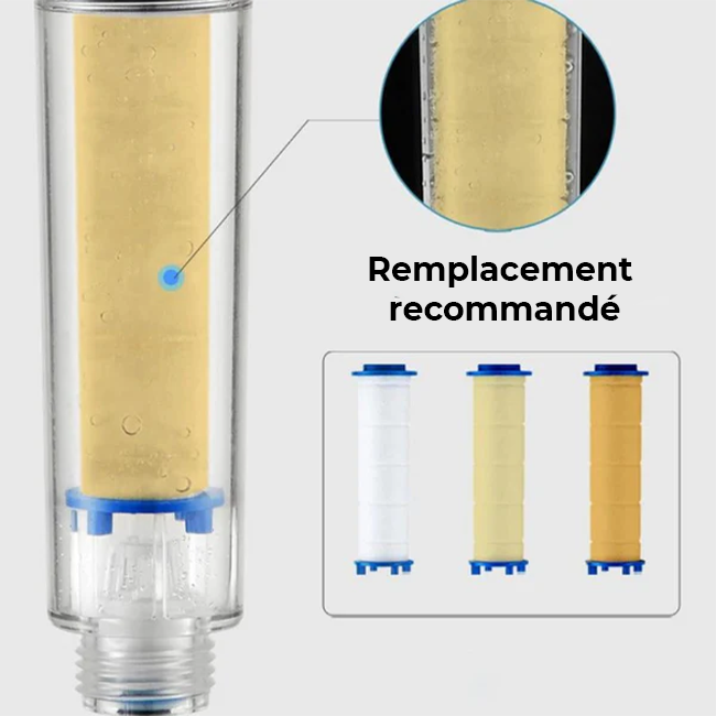Filtres de remplacement MIR0Shower™ – filtration avancée | eau plus douce | installation 10 s