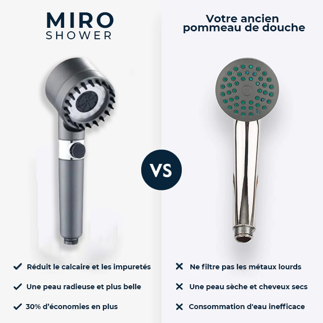 MIR0Shower™ – Pommeau de douche haute pression | filtration intégrée | 3 modes spa | jusqu’à −30 % d’eau