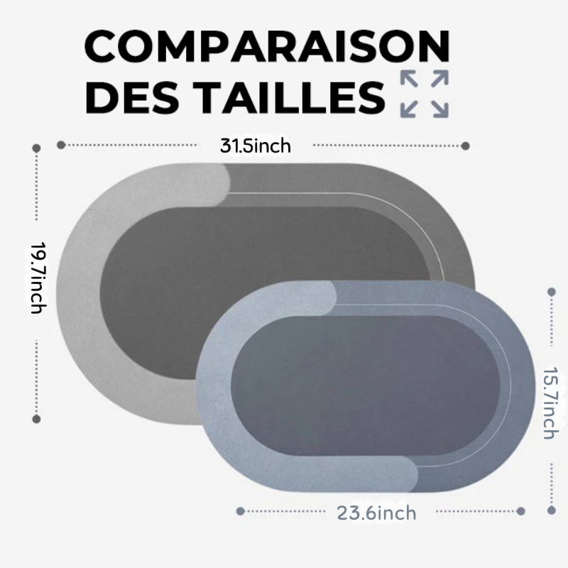 Absorbia™ – Tapis ultra-absorbant