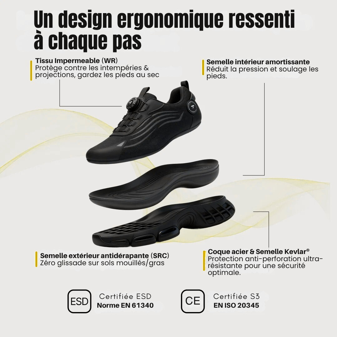 Atlas S3™ – Chaussures de sécurité : norme S3, antidérapantes SRC, étanches WR, coque acier & semelle Kevlar