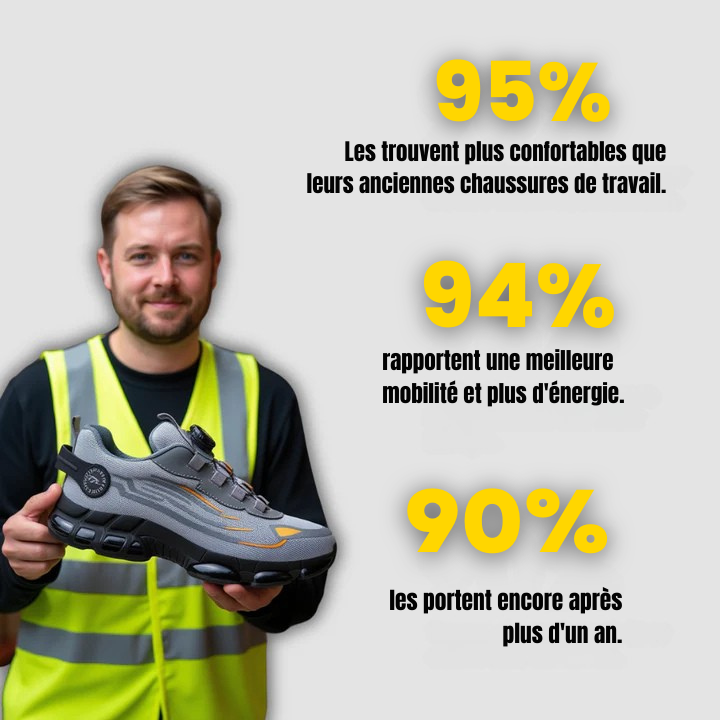 Atlas S3™ – Chaussures de sécurité : norme S3, antidérapantes SRC, étanches WR, coque acier & semelle Kevlar