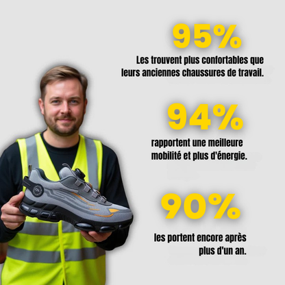Atlas S3™ – Chaussures de sécurité : norme S3, antidérapantes SRC, étanches WR, coque acier & semelle Kevlar