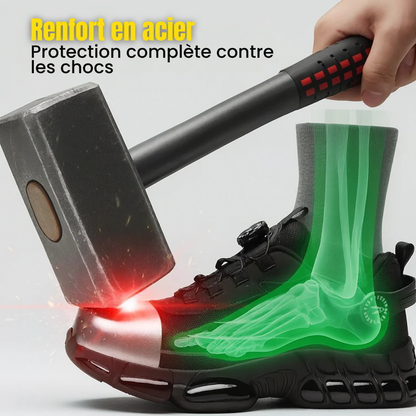 Atlas S3™ – Chaussures de sécurité : norme S3, antidérapantes SRC, étanches WR, coque acier & semelle Kevlar