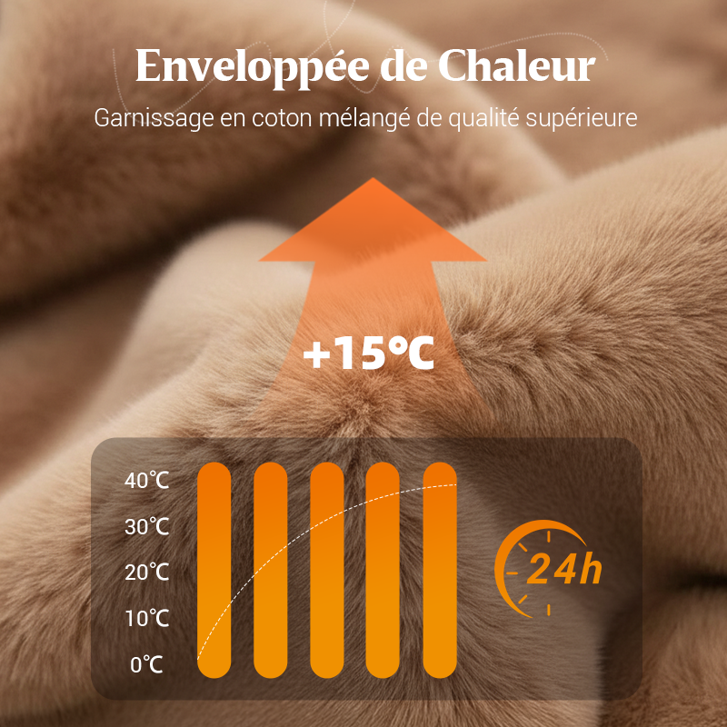 MailleNord™ – Manteau bouffant oversize patchwork