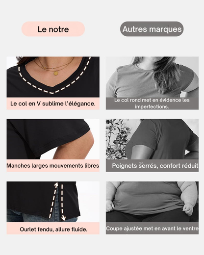 T-shirt basique manches courtes col V – Femme