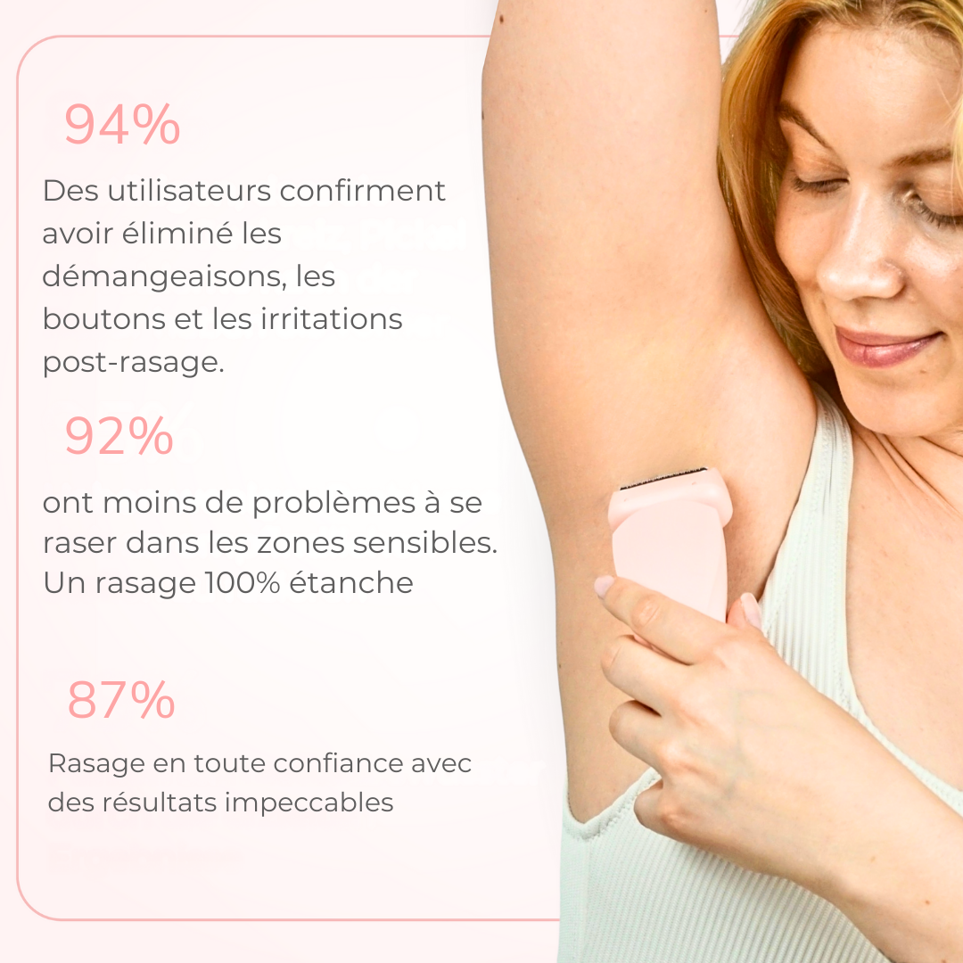 SkinGlow™ Pro - Nano rasoir pour une peau douce