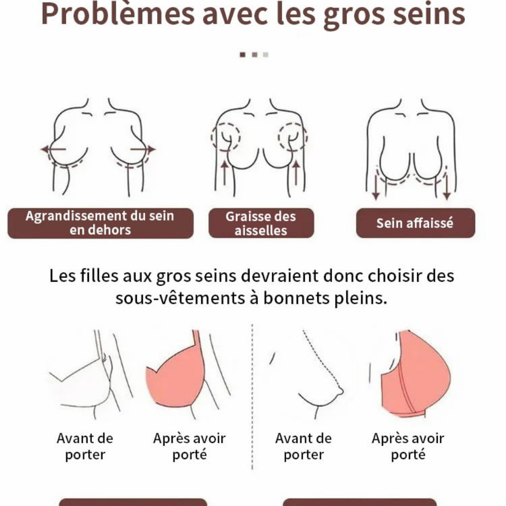 BelleAllure™ – Soutien-gorge sans armatures, confort & maintien tout-jour