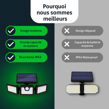 Lampe Solaire de Sécurité