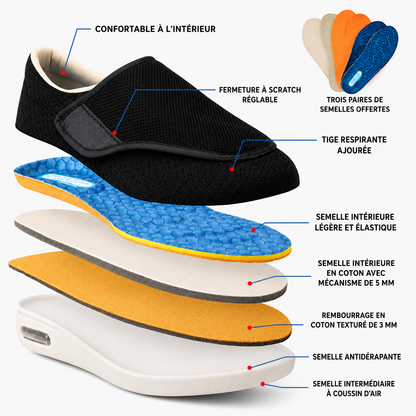 FlexMarche™ – Chaussures Confort Polyvalentes Unisexes