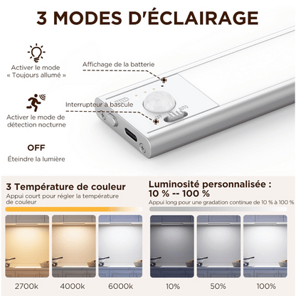 Réglette LED intelligente LumaBar™ à détecteur de mouvement