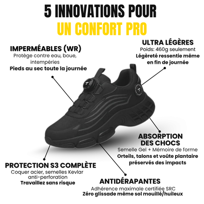 Atlas S3™ – Chaussures de sécurité : norme S3, antidérapantes SRC, étanches WR, coque acier & semelle Kevlar