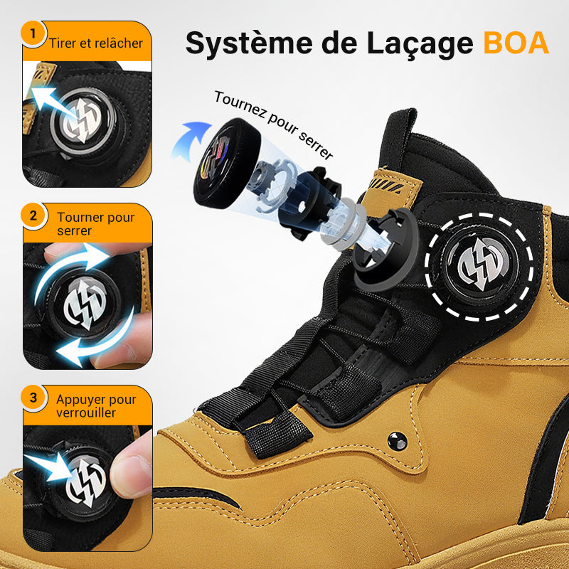 NordGrip™ Bottines Tout-Terrain à Molette